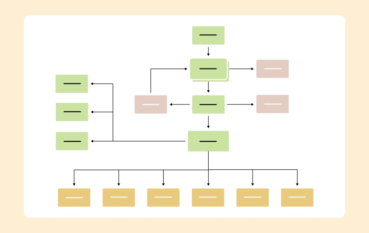 How to Design an Effective Organizational Chart Layout image